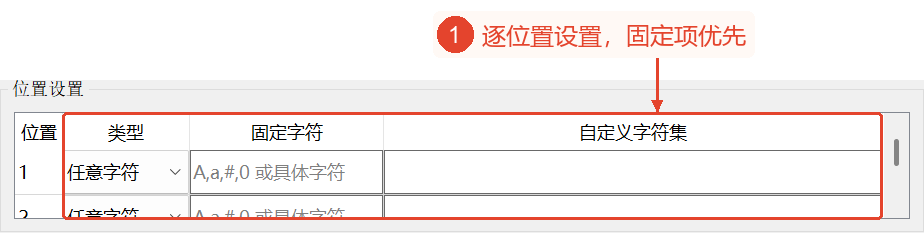 位置表格提供类型、固定字符、自定义字符集,固定输入优先,其次是自定义集。