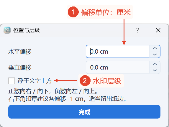 位置与层叠顺序窗口包含水平和垂直偏移、文字前方、方向提示,当前两个偏移均为0。
