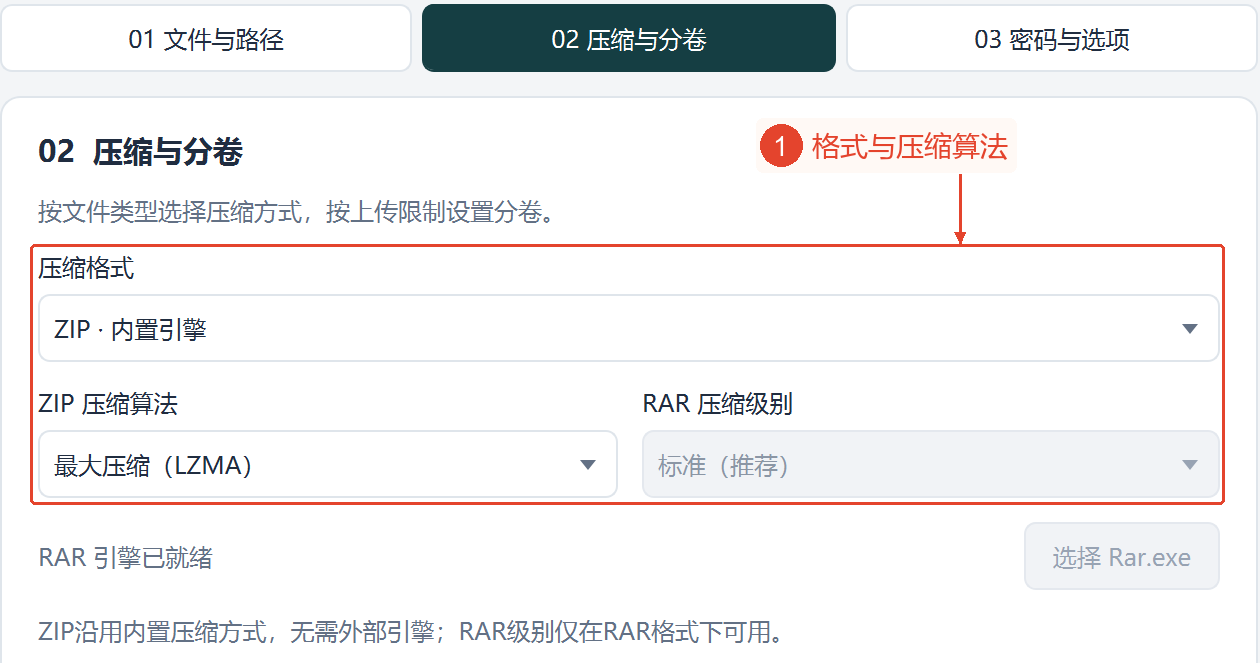 ZIP格式、默认的LZMA算法及已禁用的RAR设置，当前未开始任务。