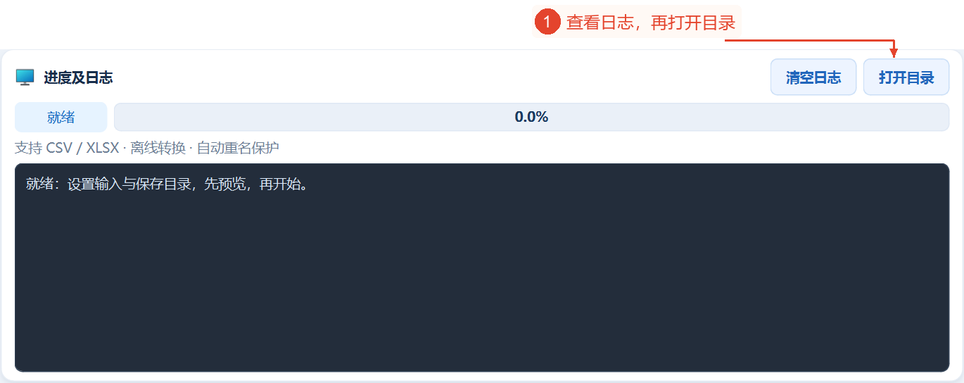 进度与日志区域包含清空日志、打开目录、准备就绪0.0%和软件内置指引。